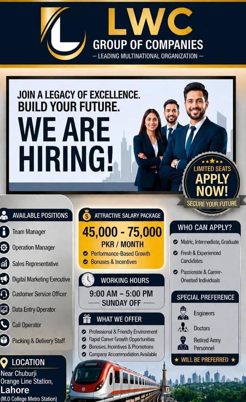 send us CV 0