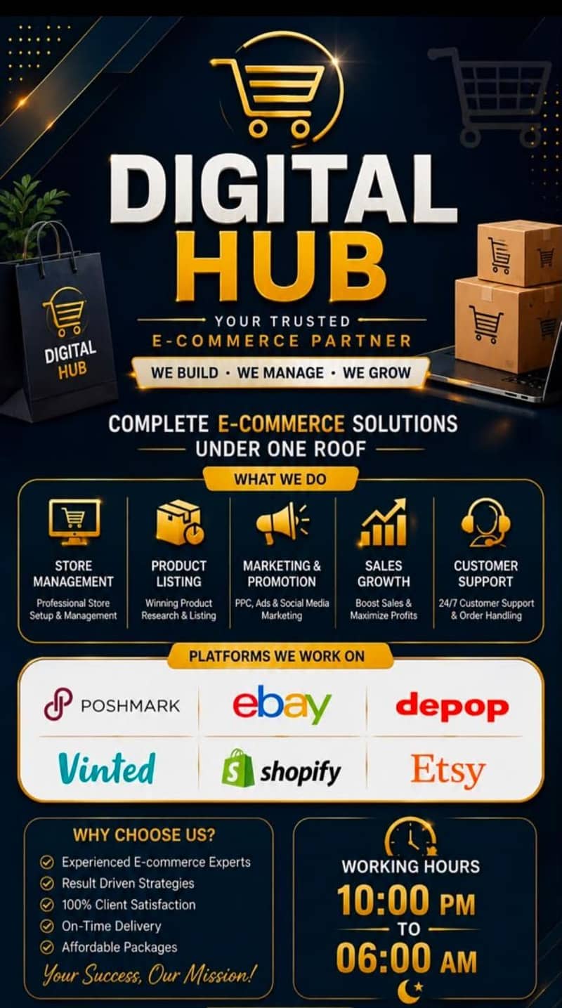 Job: E-commerce Associate / Virtual Assistant 0
