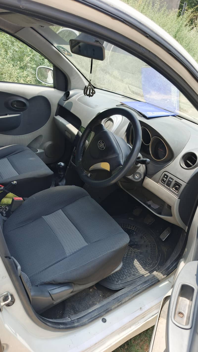FAW V2 2017 5