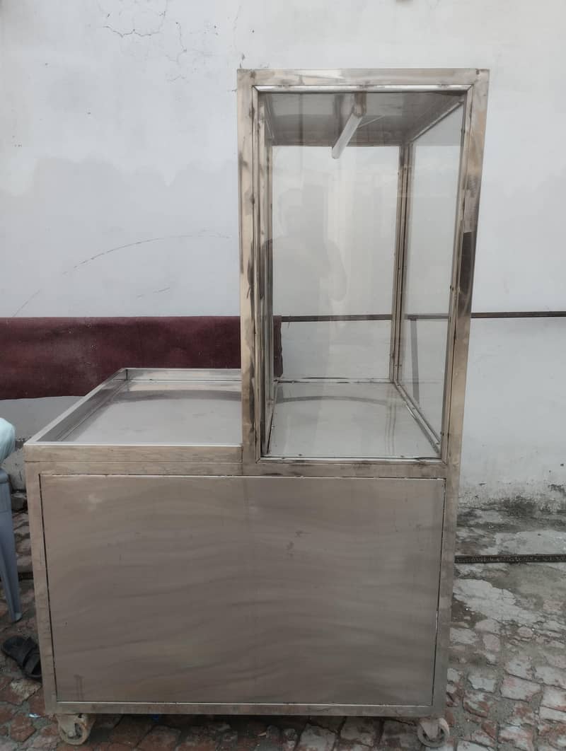 counter 2