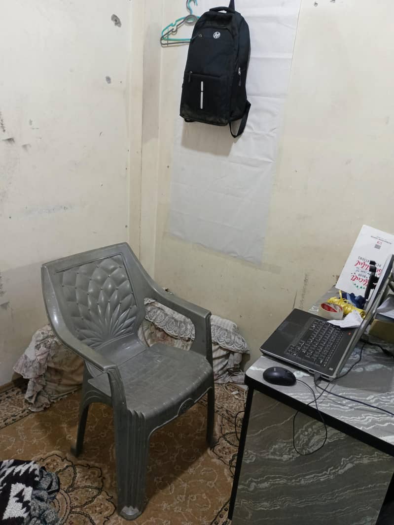 آفس میں کام کے لیے لڑکی کی ضرورت ہے 3