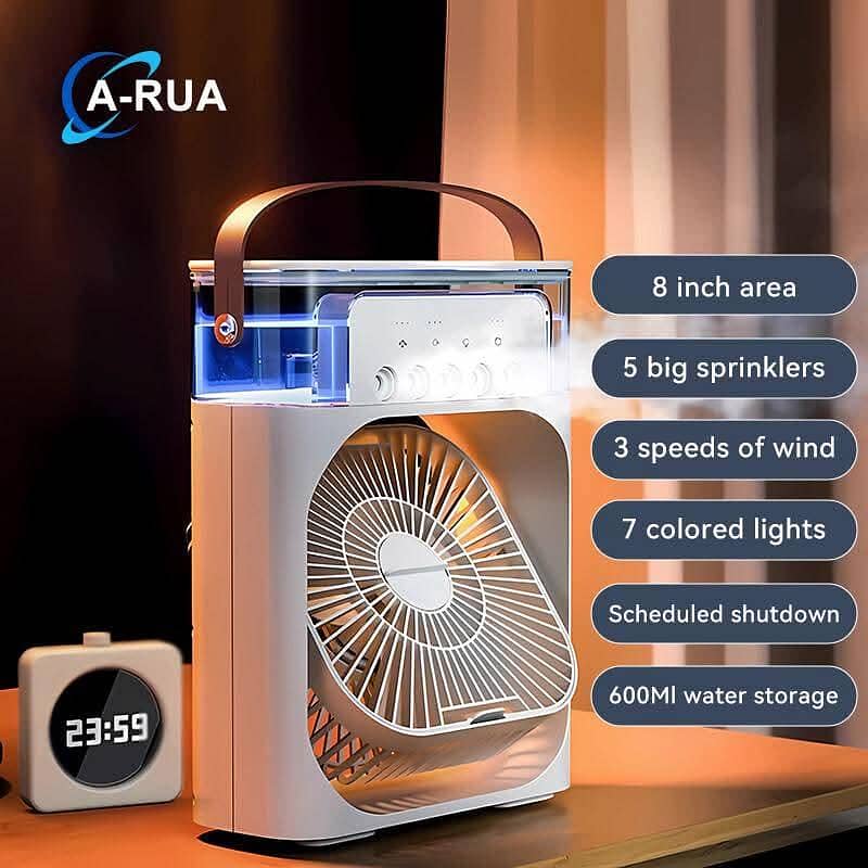 Mini Air Conditioner 1