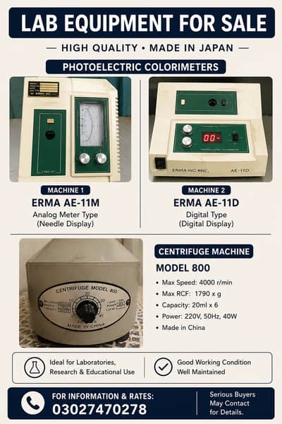 LABORATORY EQUIPMENT AVAILABLE