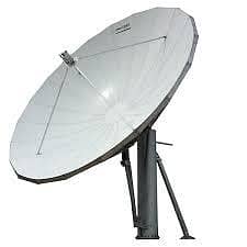 dish and receiver setting Rs. 3000