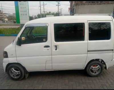 Mitsubishi Minica 2008