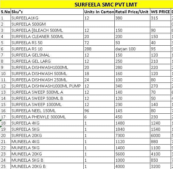 Surfeela 10