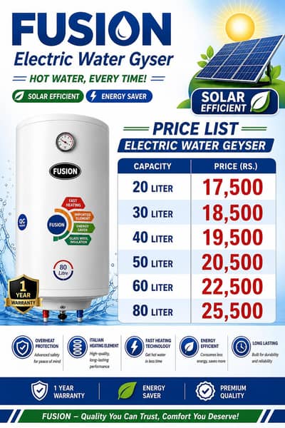 Electric Water Gyser