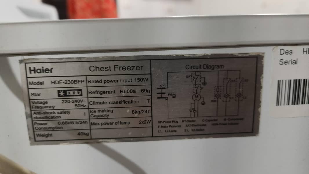 MODEL HDF-230FP 8