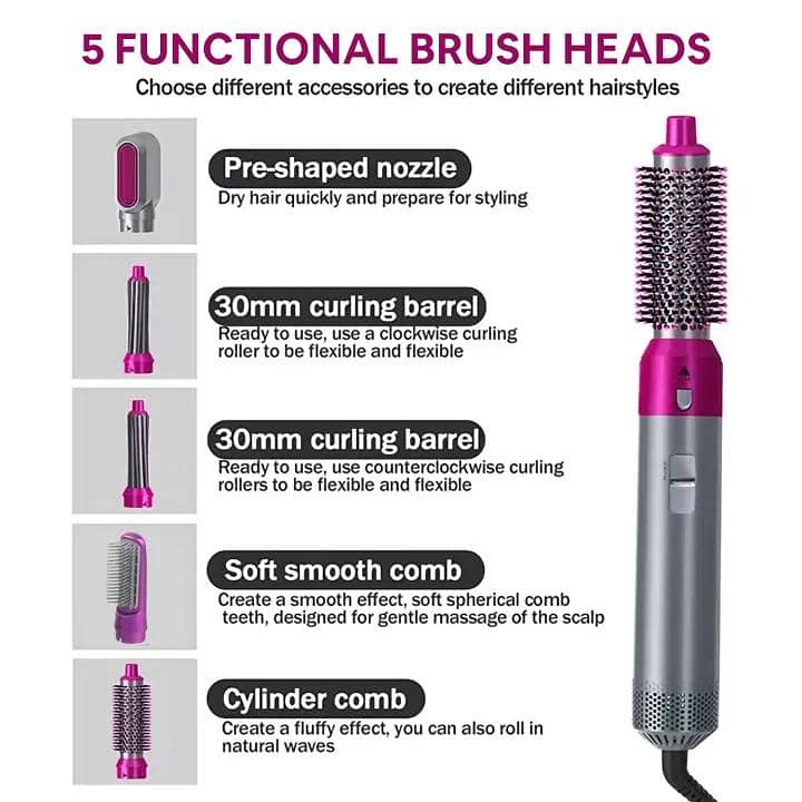 5in1 dryer 1