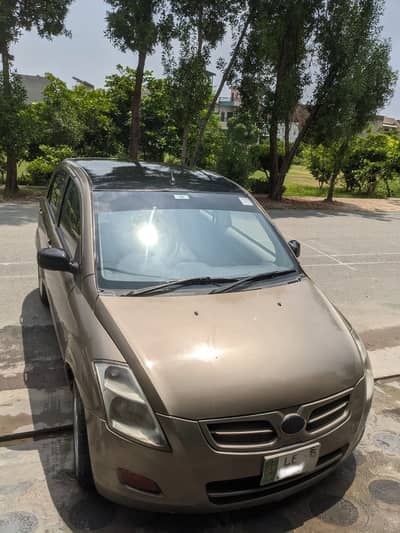 FAW V2 2015 Extraordinary Maintained