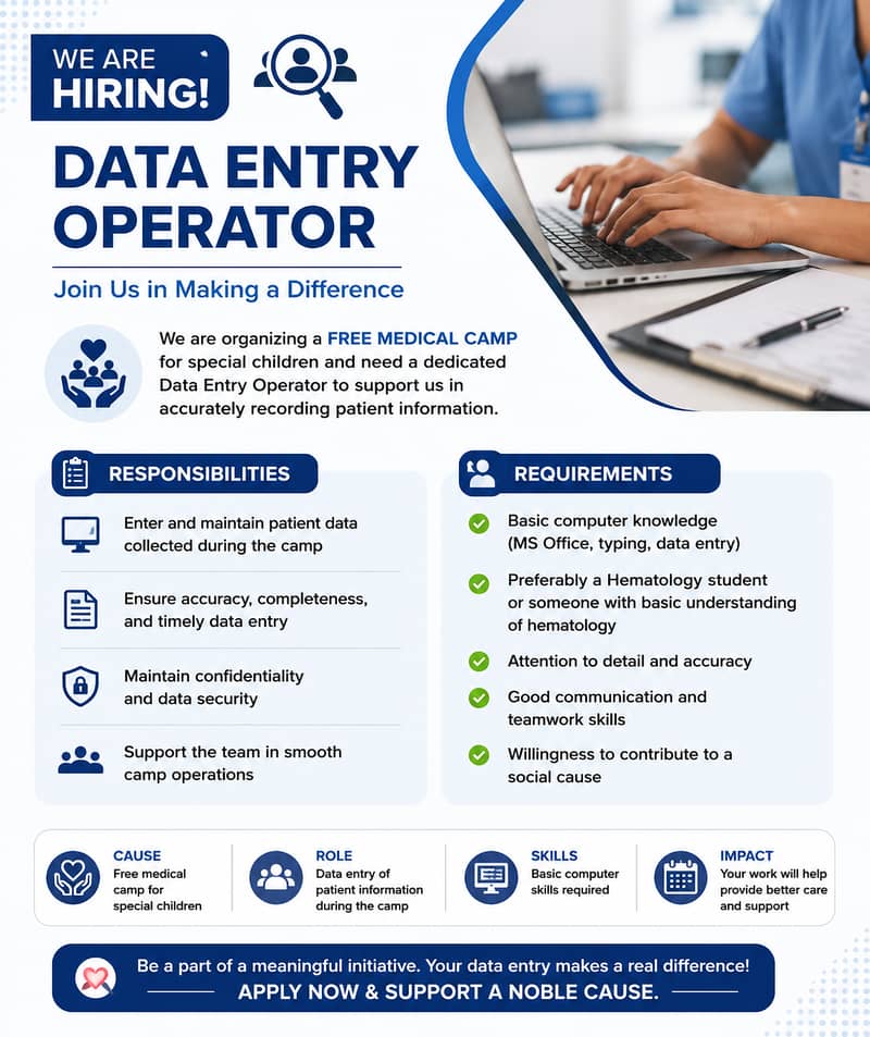 Data Entry operator 0