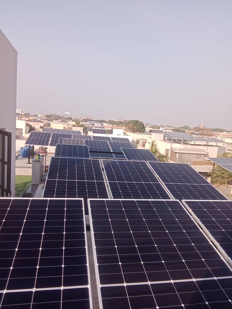 solar panel services avaiable 1