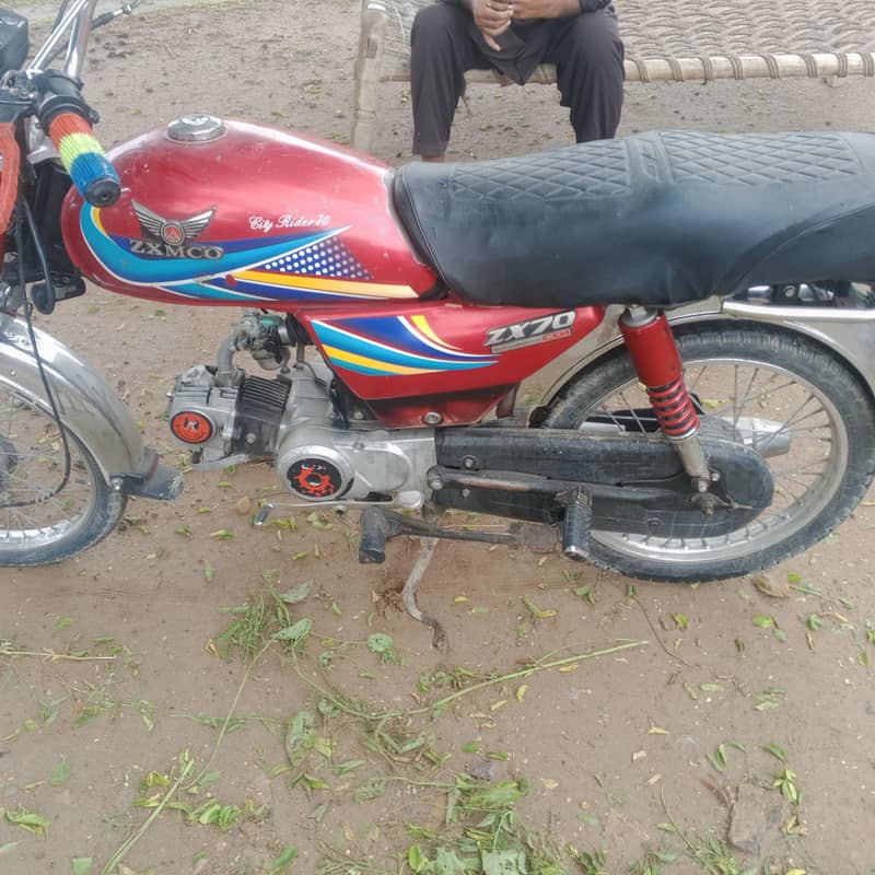 zxmco 2019 1