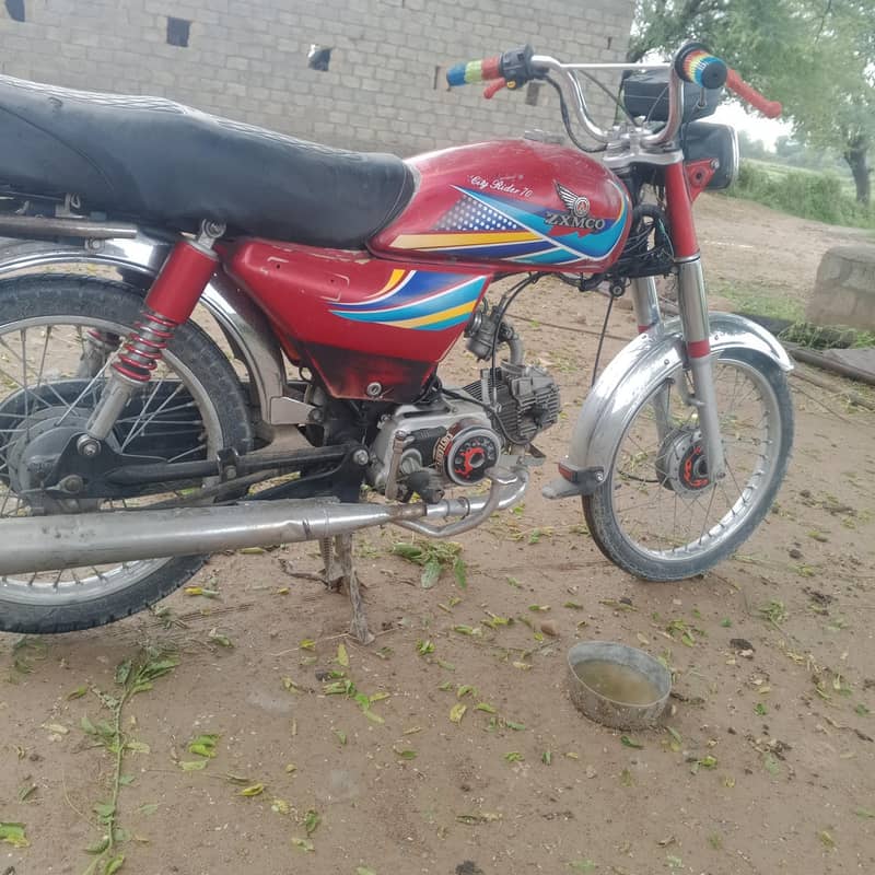 zxmco 2019 4