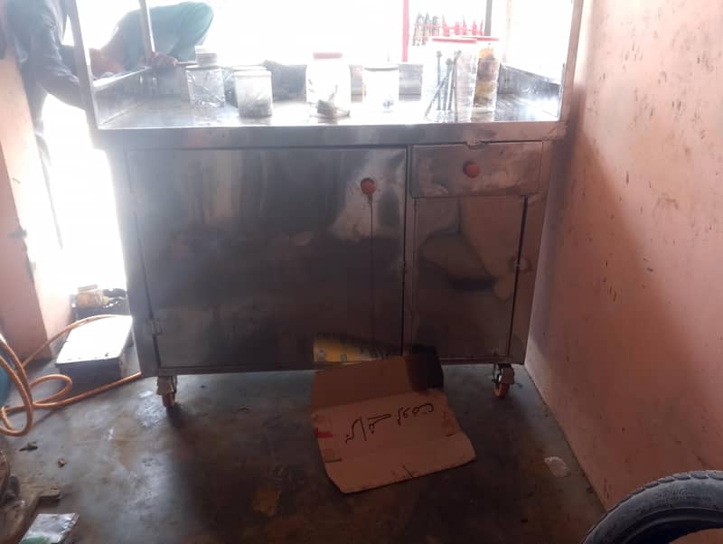 counter 2