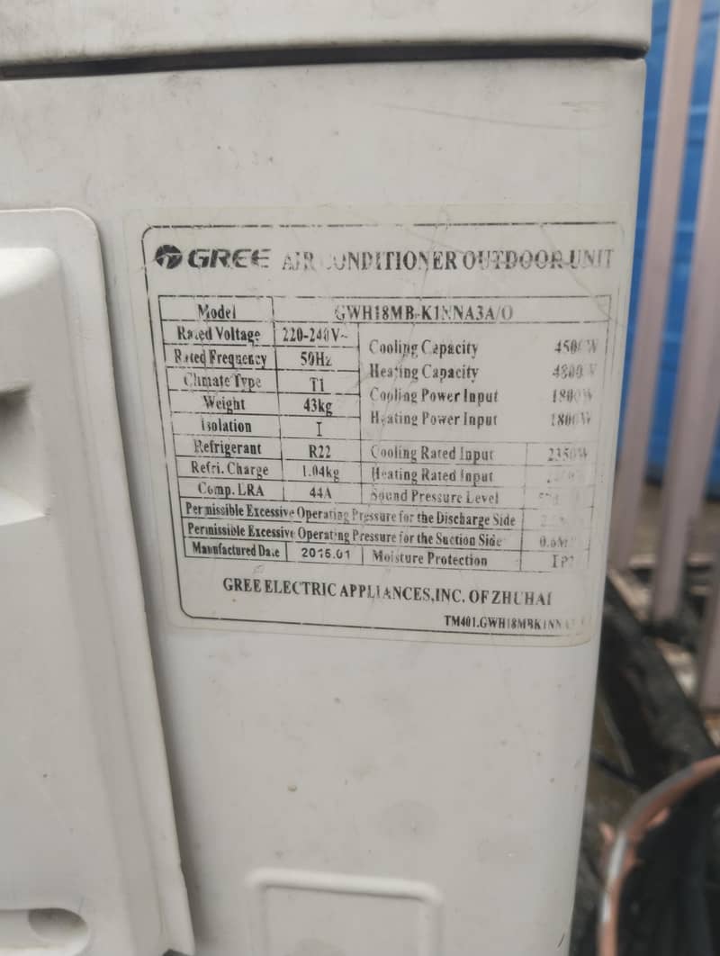 Ac gree 2