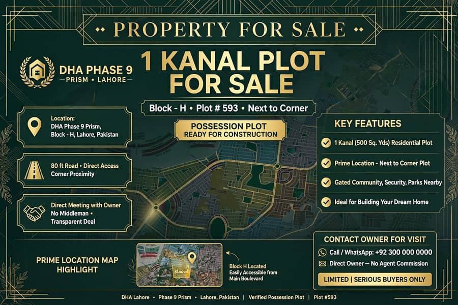 1 Kanal Plot for sale in DHA Phase 9 Prism H Block 0