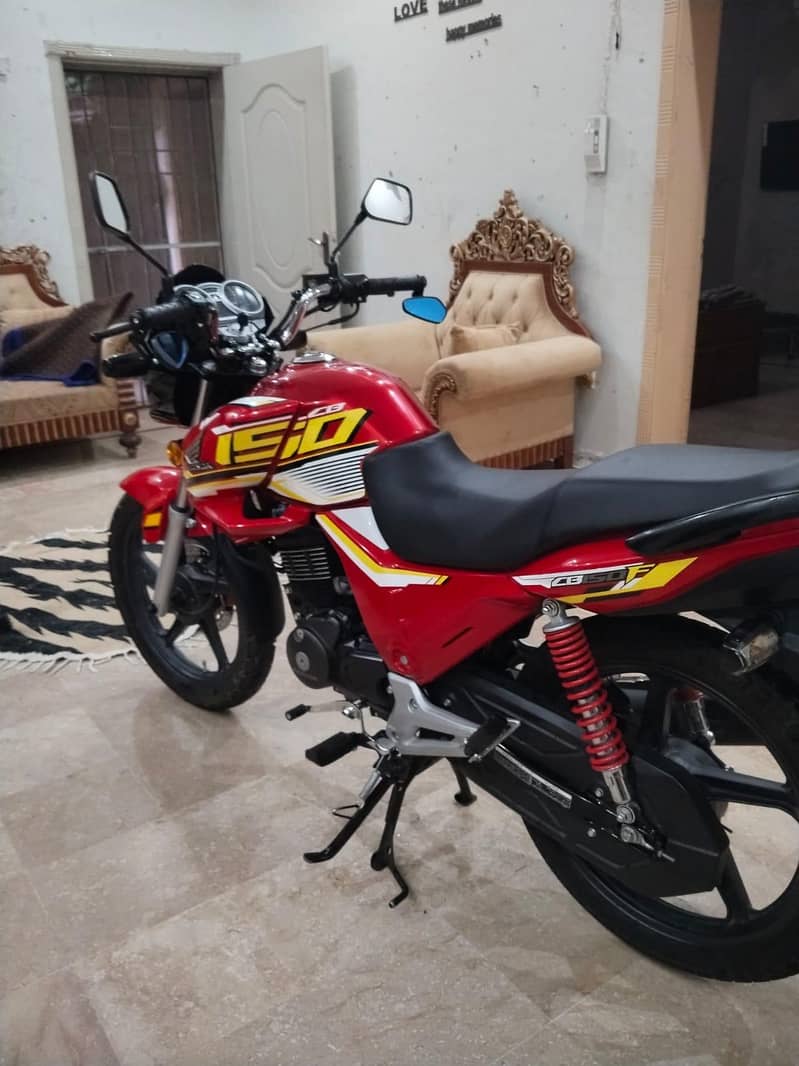 Cb150f 1
