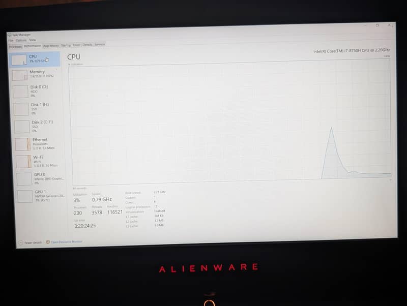 Alienware 15 r4 5