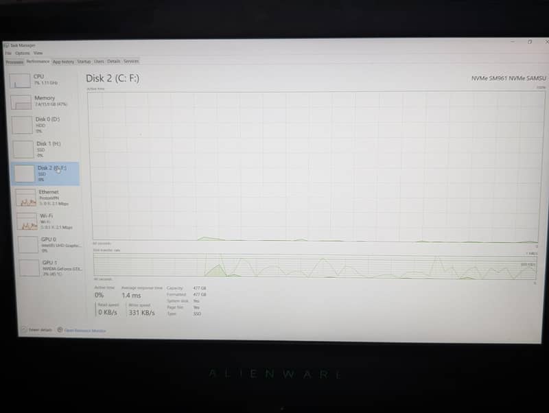 Alienware 15 r4 7
