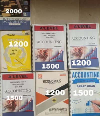ALEVEL BUSINESS | ECONOMICS | ACCOUNTING PAST PAPERS AND ACCOUNT BOOK