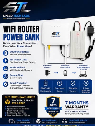 Router Power Bank