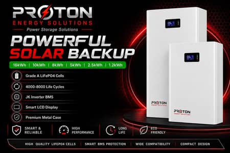 Lithium Batteries 12v, 24v, 48v