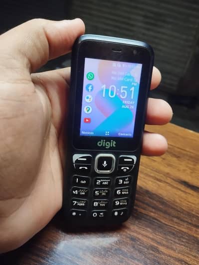 Mobilink Jazz digit