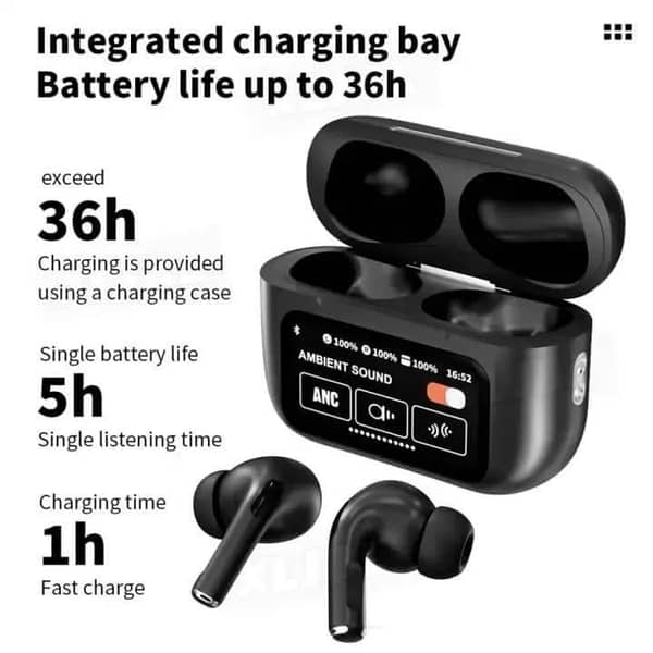 Black LIMITED TIME DEAL: 90% OFF!  Black A9 Pro Ear buds – Premium Air Pods ANC+ENC earbuds Noise Cancelling airpods | Wireless Bluetooth Earphones & Airpods Alternative | Immersive Ambient Sound, All-Day Battery! earphone
