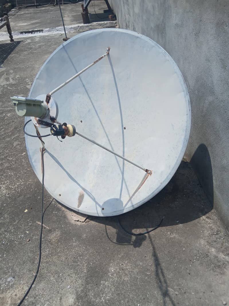 good Condition 0