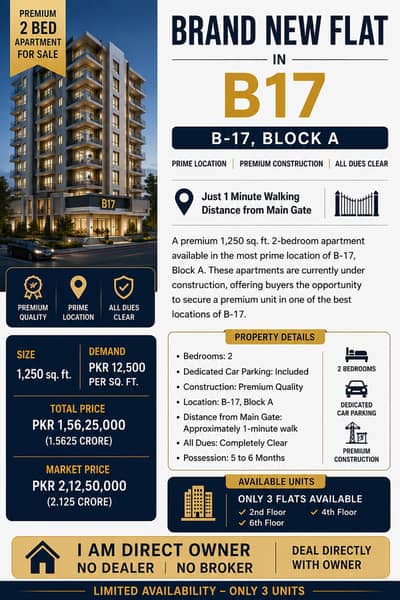 URGENT SALE — BRAND NEW APARTMENTS | B-17 BLOCK A