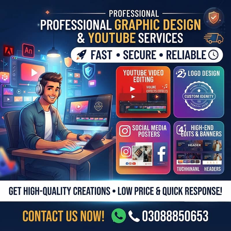 vedio editor , thumbnail making  , pic editing 0
