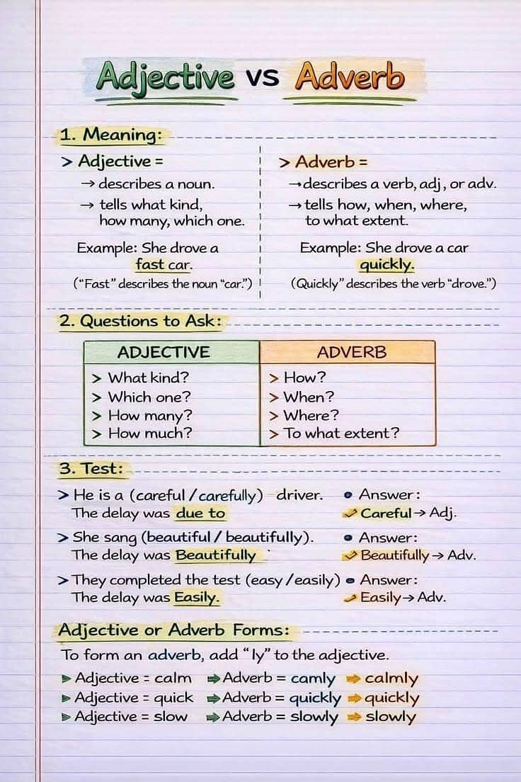 assignment writing 0