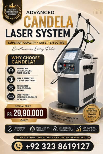Candela Advanced Laser System | Professional Hair Removal & Skin Care