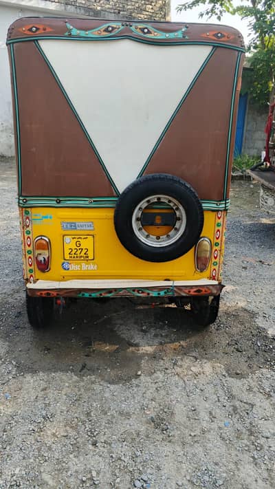 Tez raftar 2018 model