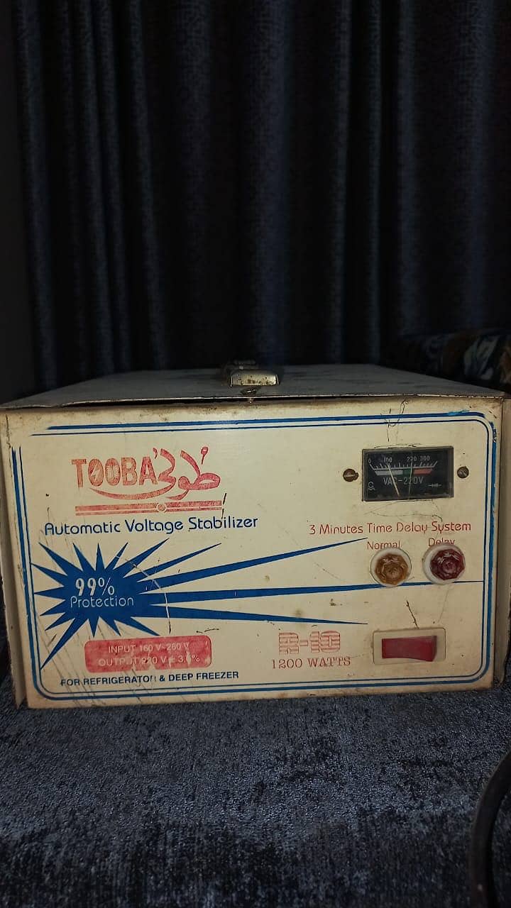 stabilizer 1