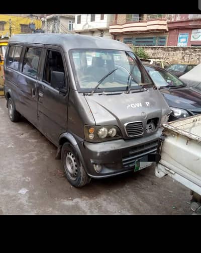 Changan power Mini