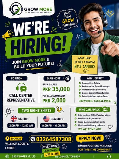 Call Center Representative – Full Time | Lahore