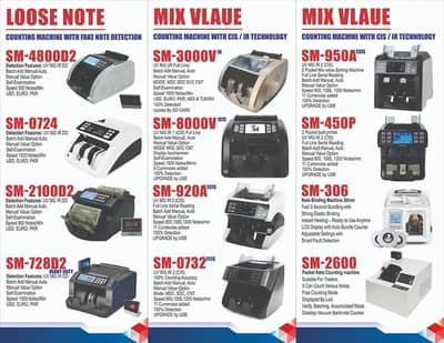 jali note pkrny wali machine /Cash currency note counting machine