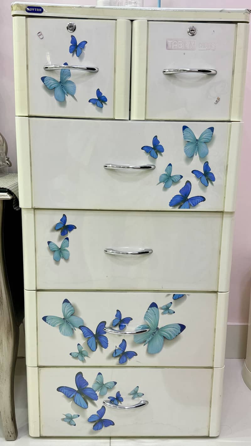 Storage draws 0
