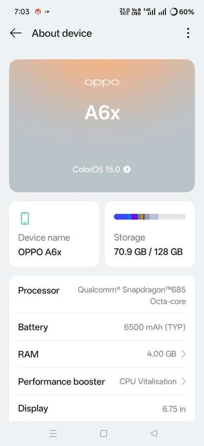 Oppo a6x 4+4 128