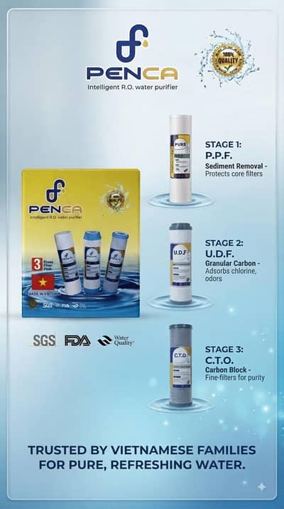 #waterfilter refill Ro/if/Threevstges