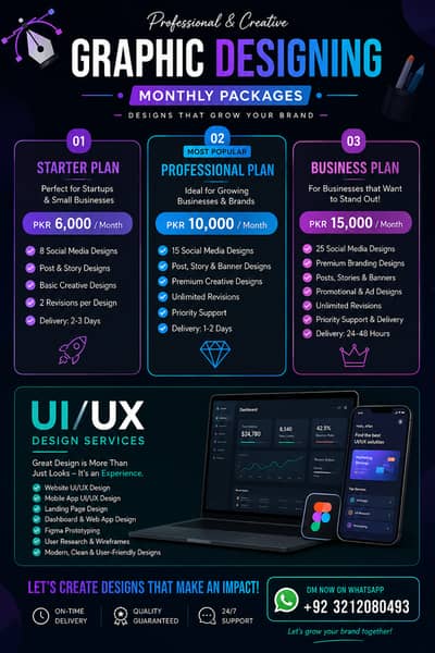 Professional Graphic Designing & UI/UX Services | Monthly Packages