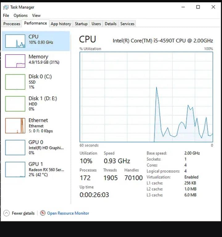 Intel Core i5 (4th Generation) 1
