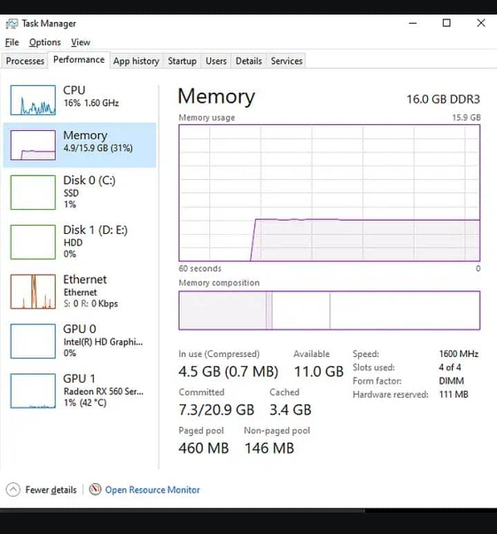 Intel Core i5 (4th Generation) 4