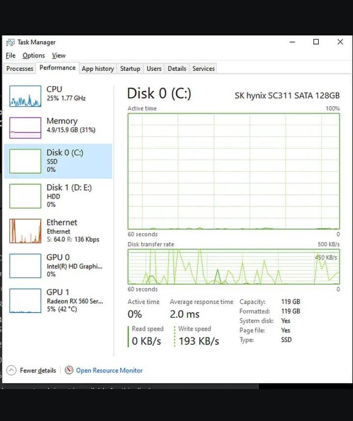 Intel Core i5 (4th Generation) 5