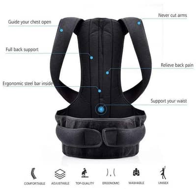 Adjustable Back Posture Corrector & Lumbar Support Belt – Unisex