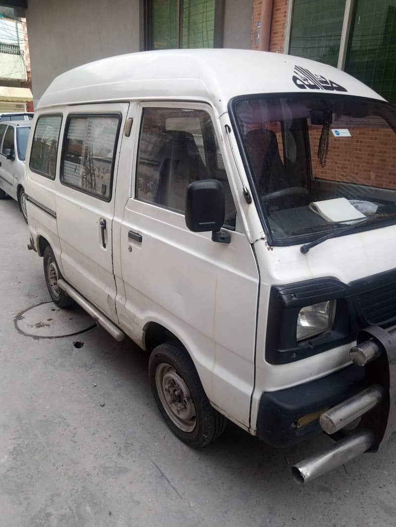 Suzuki 1