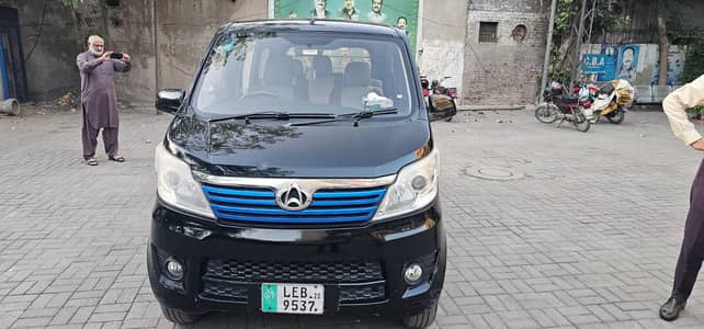 Changan Karvaan 2020
