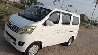 Changan Karvaan 2020